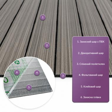 Покрытие виниловое самоклеющееся 3D рейки 600х600х2,8мм SW-00003245