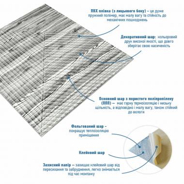 Самоклеюча декоративна 3D панель 500х500х5мм Бамбук Дерево Зебра SW-00002884