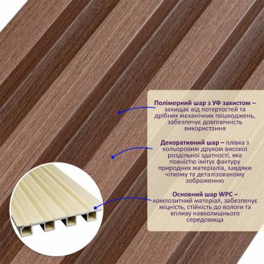 Рейка декоративна WPC стінова 3000х165х23мм Капучино SW-00001538