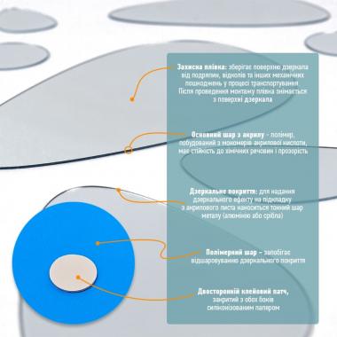 Зеркальный декор акриловый самоклеющийся Камешки серебро, 12шт (D) SW-00002496