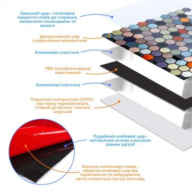 Самоклеюча алюмінієва плитка 300х300х3мм Кольорова SW-00001935