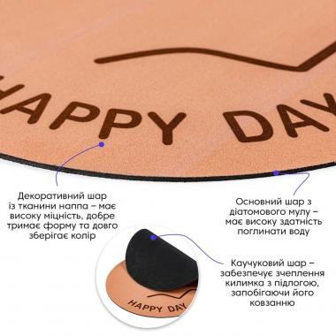 Вологопоглинаючий килимок 380х580х3мм (D) SW-00002556