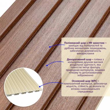 Рейка декоративна WPC стінова 3000х150х9мм Капучино SW-00001868