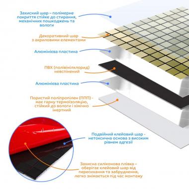 Самоклеюча алюмінієва плитка 300х300х3мм Зелене золото мозаїка SW-00001168