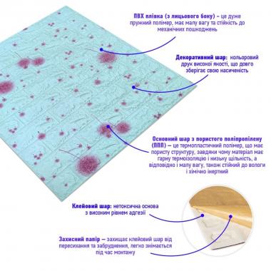 Самоклеящаяся 3D панель 700х770х4мм Голубые одуванчики (322) SW-00001362