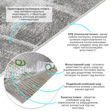 Самоклеющиеся обои 2800х450х1,5мм Чёрный мрамор SW-00000730