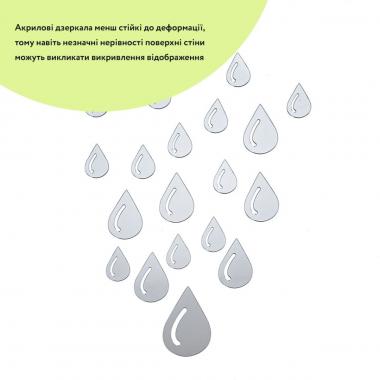 Зеркальный декор акриловый самоклеющийся Капли серебро,20шт (D) SW-00002492