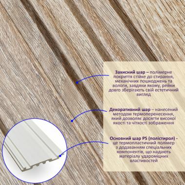 Рейка декоративная PS 2900х117х12мм Дуб SW-00002136