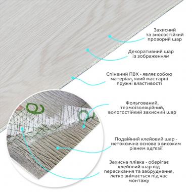 Самоклеюча вінілова плитка в рулоні 600х3000х2мм Молочна Мат SW-00001181