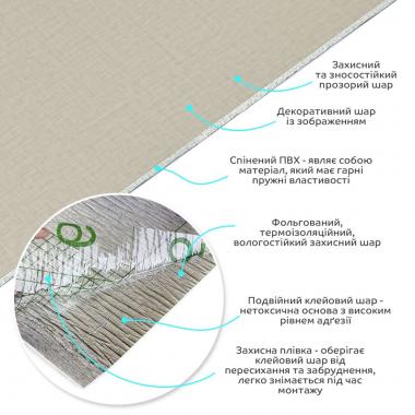 Самоклеюча вініловая плитка в рулоні 600х3000х2мм Бежеве полотно Мат SW-00002036