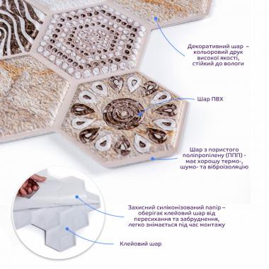 Декоративная ПВХ плитка на самоклейке 280х300х5мм Винтажная, цена за 1 шт. (СПП-507) SW-00001136