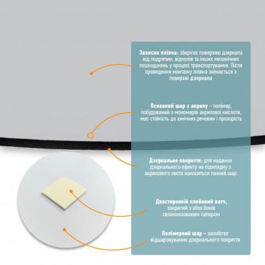 Зеркало акриловое самоклеющееся 330х330х2мм SW-00000750