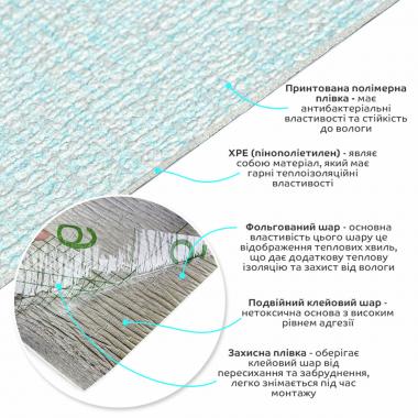 Обои самоклеющиеся 2800х500х1,5мм Голубой меланж (D) SW-00001783