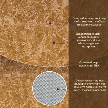 Декоративна ПВХ плита 1,22м х 2,44м х 3мм Кремовий мармур SW-00001398