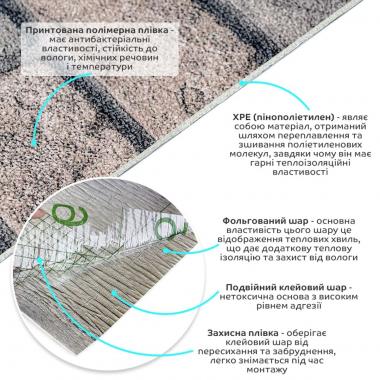 Самоклеючі шпалери 2800х500х1,5мм Коричнева катериновлавська цегла (D) SW-00001786