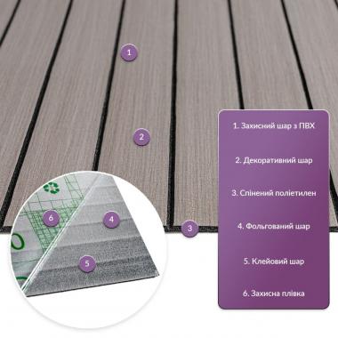 Покрытие виниловое самоклеющееся 3D рейки 600х600х2,8мм Дуб мокко SW-00002201