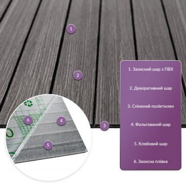 Покрытие виниловое самоклеющееся 3D рейки 600х600х2,8мм Металлический пепел SW-00002196