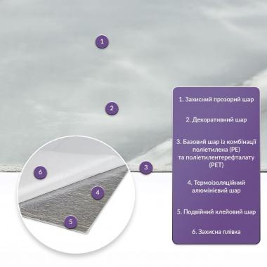 Самоклеящаяся стеновая PET плитка в рулоне 600х3000х2мм SW-00001700