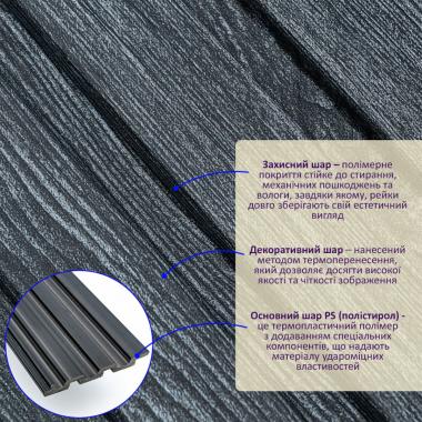 Рейка декоративная PS 2900х115х12мм Темный графит SW-00002128