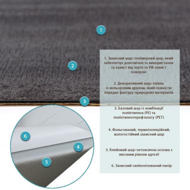 СВП-105 Самоклеюча вінілова плитка 600х300х1,5мм МАТ ціна за 1 шт. SW-00003252