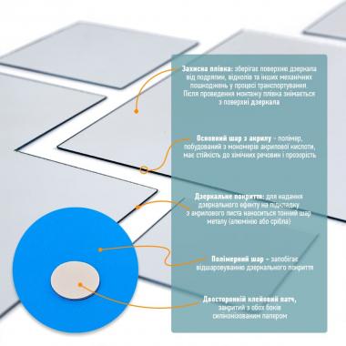 Зеркальный декор акриловый самоклеющийся серебро, 7шт (D) SW-00002508