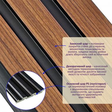 Рейка декоративная PS 2900х115х12мм Каштановый SW-00001743