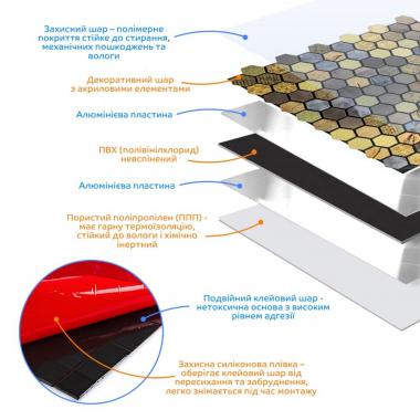 Самоклеюча алюмінієва плитка 300х300х3мм Луска SW-00001931