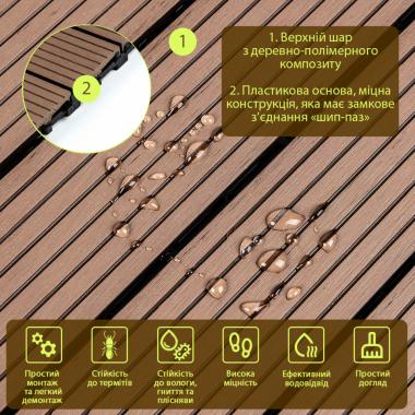 Композитная плитка ДПК 600х300х23 мм SW-00003289