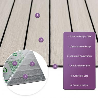 Покриття вінілове самоклеюче 3D рейки 600х600х2,8мм Дуб перлинний пісок SW-00002200