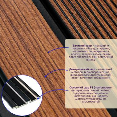 Рейка декоративная PS 2900х118х12мм Теплый каштан SW-00001753