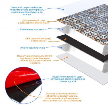 Самоклеюча алюмінієва плитка 300х300х3мм Сірий квадратик SW-00001926