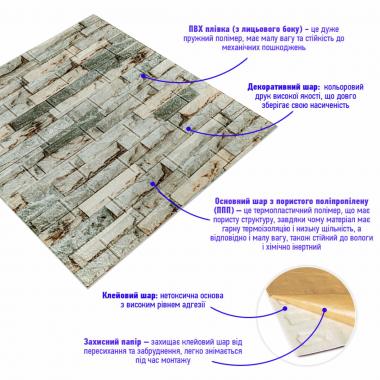 Панель стеновая 3D 700х770х5мм Екатеринославский кирпич SW-00003310