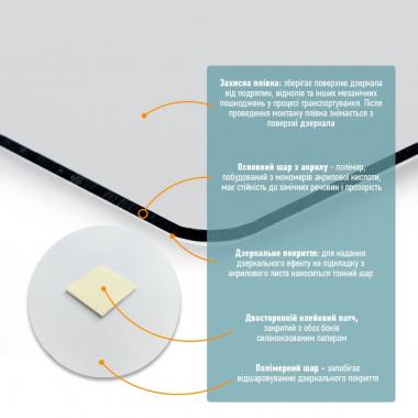 Зеркало акриловое самоклеющееся 270х420х2мм SW-00000747