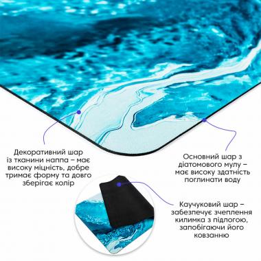 Вологопоглинаючий килимок 500х800х3мм SW-00002540