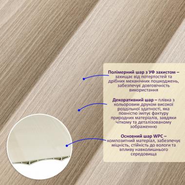 Рейка декоративна WPC стінова 205х14х2900мм SW-00003019