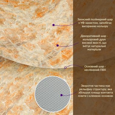 Декоративная ПВХ плита 1,22м х 2,44м х 3мм Оникс SW-00001400