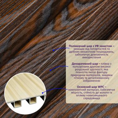 Рейка декоративна WPC стінова 200х27х2900мм SW-00003002