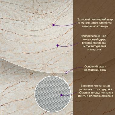 Декоративна ПВХ плита1,22м х 2,44м х 3мм Світло-бежевий мармур SW-00001408
