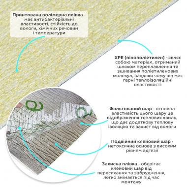 Самоклеючі шпалери 2800х500х1,5мм Жовтий меланж (D) SW-00001782