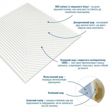 Панель стеновая 500х500х5мм 3D Бамбук Белый SW-00002877