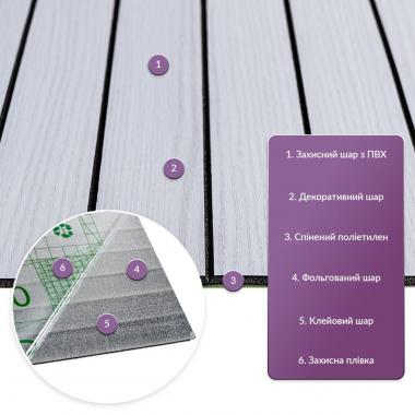 Покриття вінілове самоклеюче 3D рейки 600х600х2,8мм Білий графіт SW-00002193