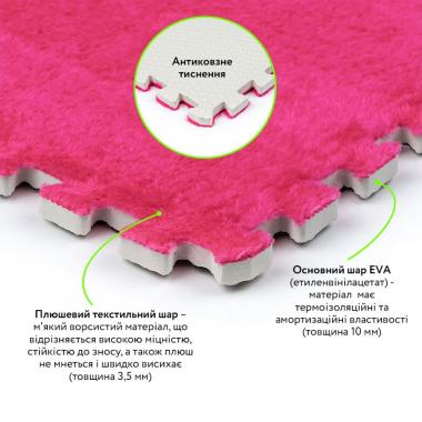 Підлога-пазл плюшевий 30х30х1см Рожевий (D) SW-00002092