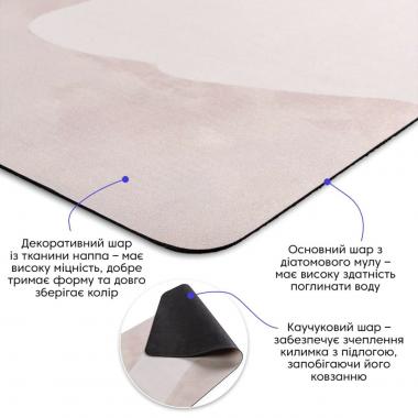 Вологопоглинаючий килимок 500х800х3мм SW-00001886