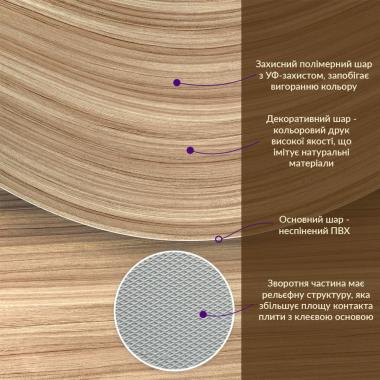 Декоративная ПВХ плита 1,22м х 2,44м х 3мм Под дерево SW-00001403