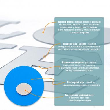 Зеркальный декор акриловый самоклеющийся Love серебро,11шт (D) SW-00002495