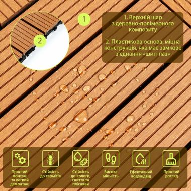 Композитная плитка ДПК 30х30х2см Натуральное дерево (D) SW-00001711