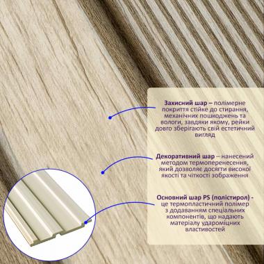 Рейка декоративная PS 2900х118х12мм Светлое дерево SW-00001750