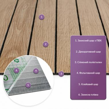 Покрытие виниловое самоклеющееся 3D рейки 600х600х2,8мм Светлый миндаль SW-00002204