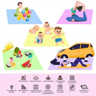 Дитячий складний термокилимок 177см х 195см х 7мм SW-00003036