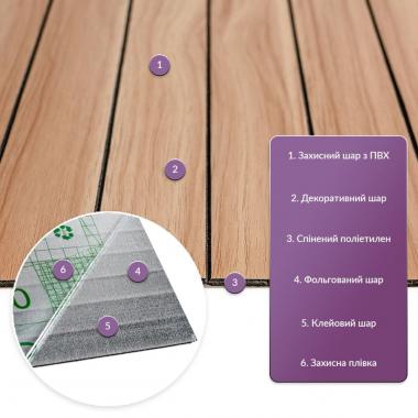 Покрытие виниловое самоклеющееся 3D рейки 600х600х2,8мм Тик золотистый SW-00002203